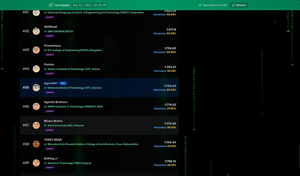RAG document intelligence screenshot
