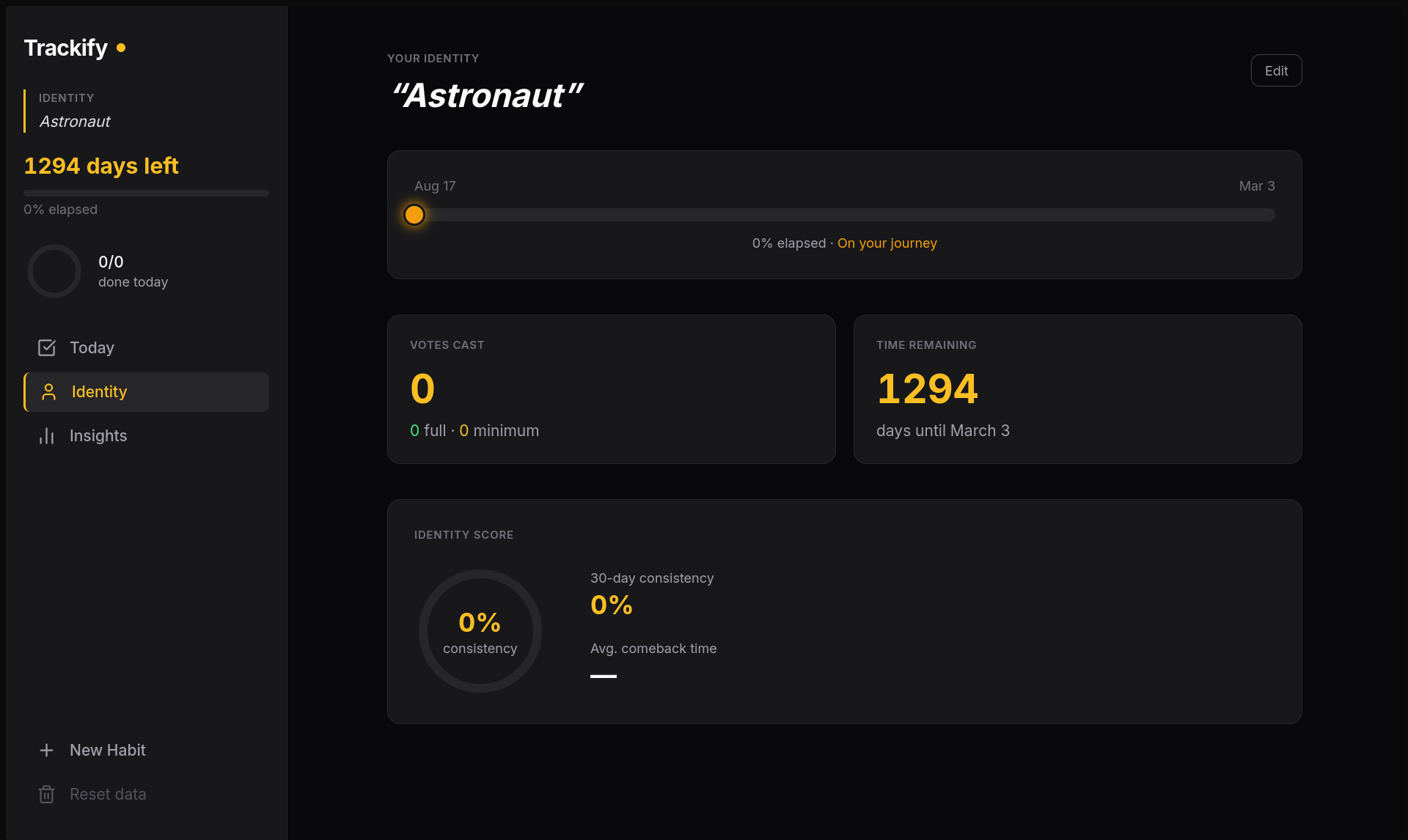 Trackify goals and habits dashboard screenshot