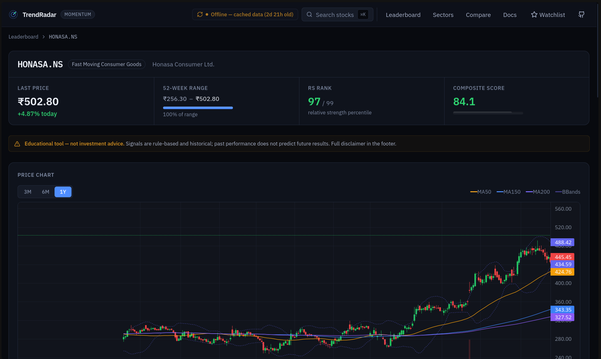 TrendRadar momentum dashboard screenshot